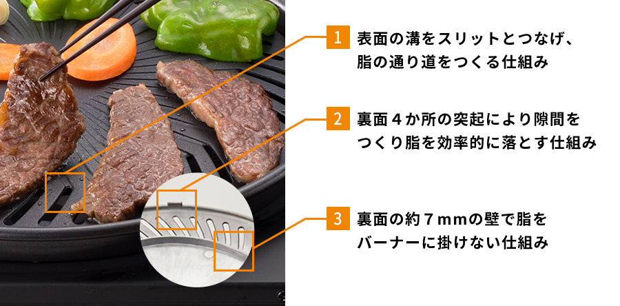 安里さま専用 トーカ堂インターネットテレビショッピング
